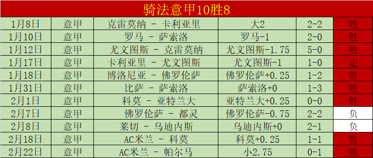 俄总统任命,德米特里耶,夫为外国投,乐鱼足球直播,足球赛事直播平台,足球比赛直播,足球赛事资讯,足球赛程信息