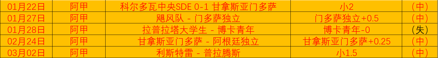 东契奇狂揽,分率队升三,一节狂砍,乐鱼足球直播,足球赛事直播平台,足球比赛直播,足球赛事资讯,足球赛程信息
