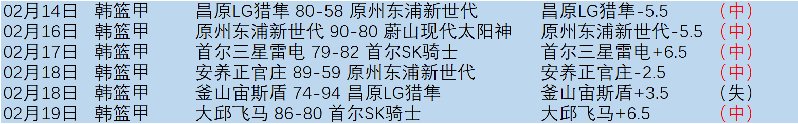 大乐透期号,专家推荐,质合分析揭,乐鱼足球直播,足球赛事直播平台,足球比赛直播,足球赛事资讯,足球赛程信息