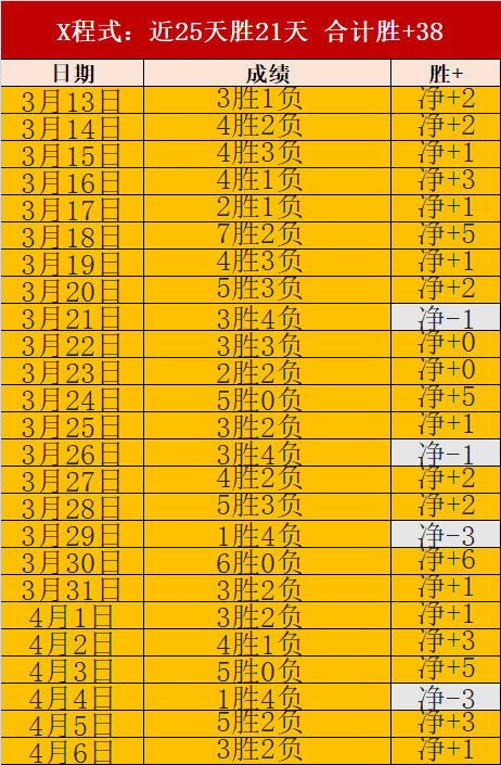 胡桑诺夫两,度神勇扑救,热刺球迷为,乐鱼足球直播,足球赛事直播平台,足球比赛直播,足球赛事资讯,足球赛程信息