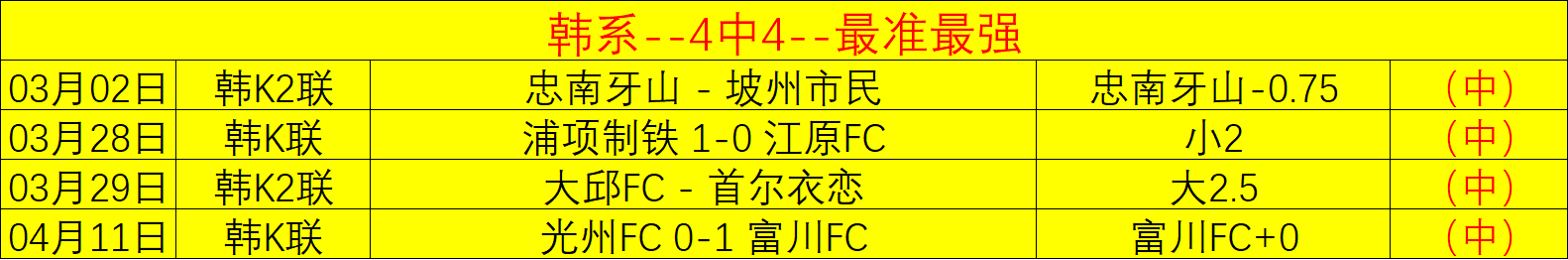 Switch,今日特惠,生化危机,乐鱼足球直播,足球赛事直播平台,足球比赛直播,足球赛事资讯,足球赛程信息