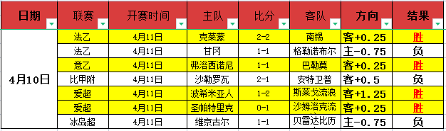 新华社,连续三篇评,论关注,乐鱼足球直播,足球赛事直播平台,足球比赛直播,足球赛事资讯,足球赛程信息