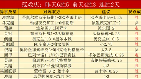 福冈黄蜂能否打破连败日职联前瞻分析