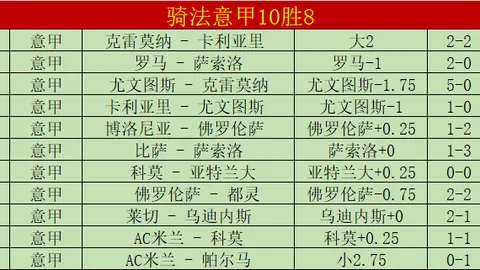 俄总统任命德米特里耶夫为外国投资与合作特使