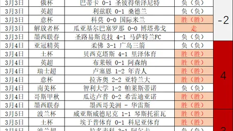 “火箭对决森林狼：范弗里特与维金斯火花碰撞”